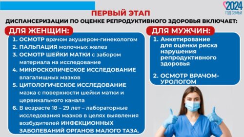 ДИСПАНСЕРИЗАЦИЯ ВЗРОСЛОГО НАСЕЛЕНИЯ