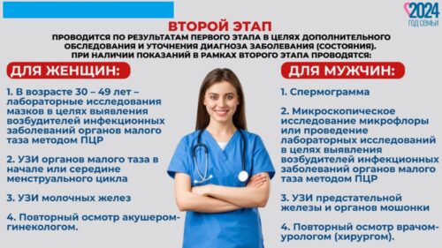 ДИСПАНСЕРИЗАЦИЯ ВЗРОСЛОГО НАСЕЛЕНИЯ