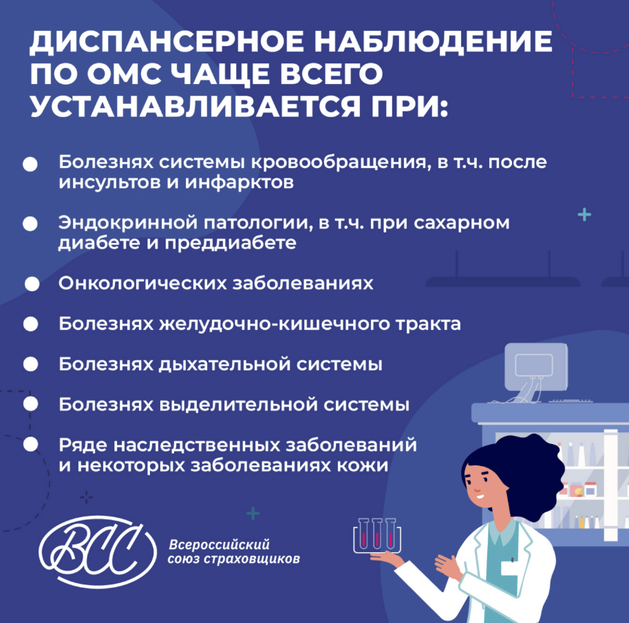 При каких заболеваниях положено диспансерное наблюдение